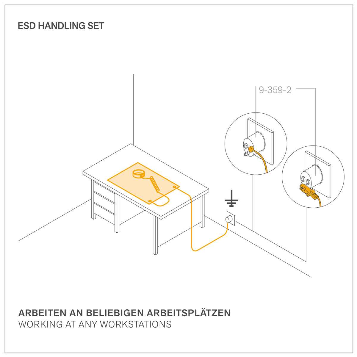 ESD Handling Set 6-tlg Matte grau (900x610x2) Armband 2 Kabel 2 Erdungsstecker