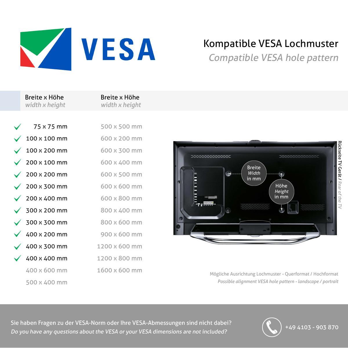 SMS Flatscreen CM ST Monitor Deckenhalterung 400mm (FS061021-P0)