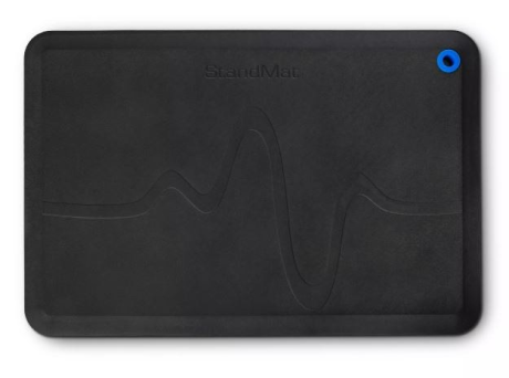 ErgoFinland INZONE Stehmatte