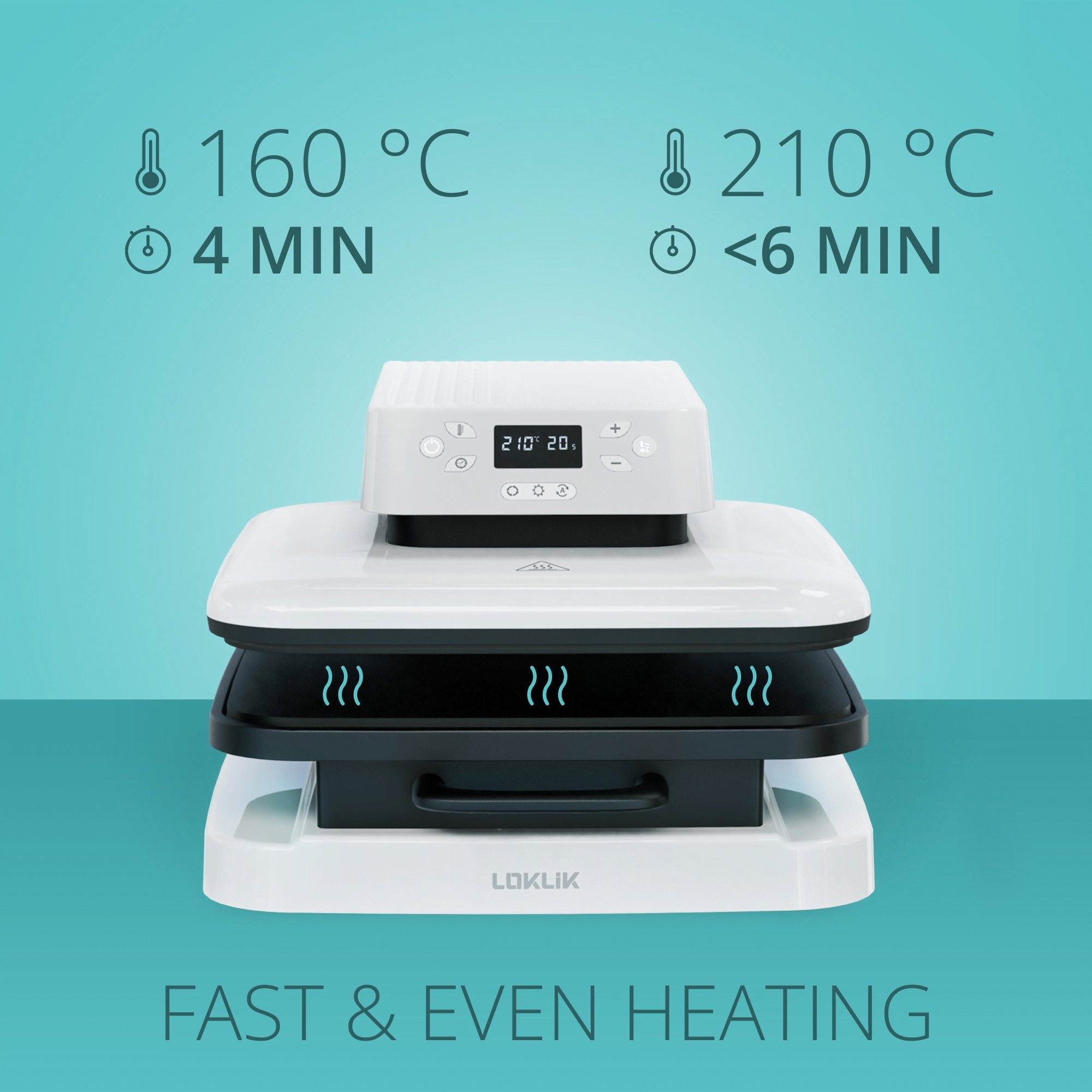 LOKLiK Start 2 Craft - Auto Heat Press Bundle
