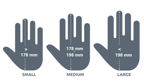 Evoluent Vertical Mouse D Rechts
