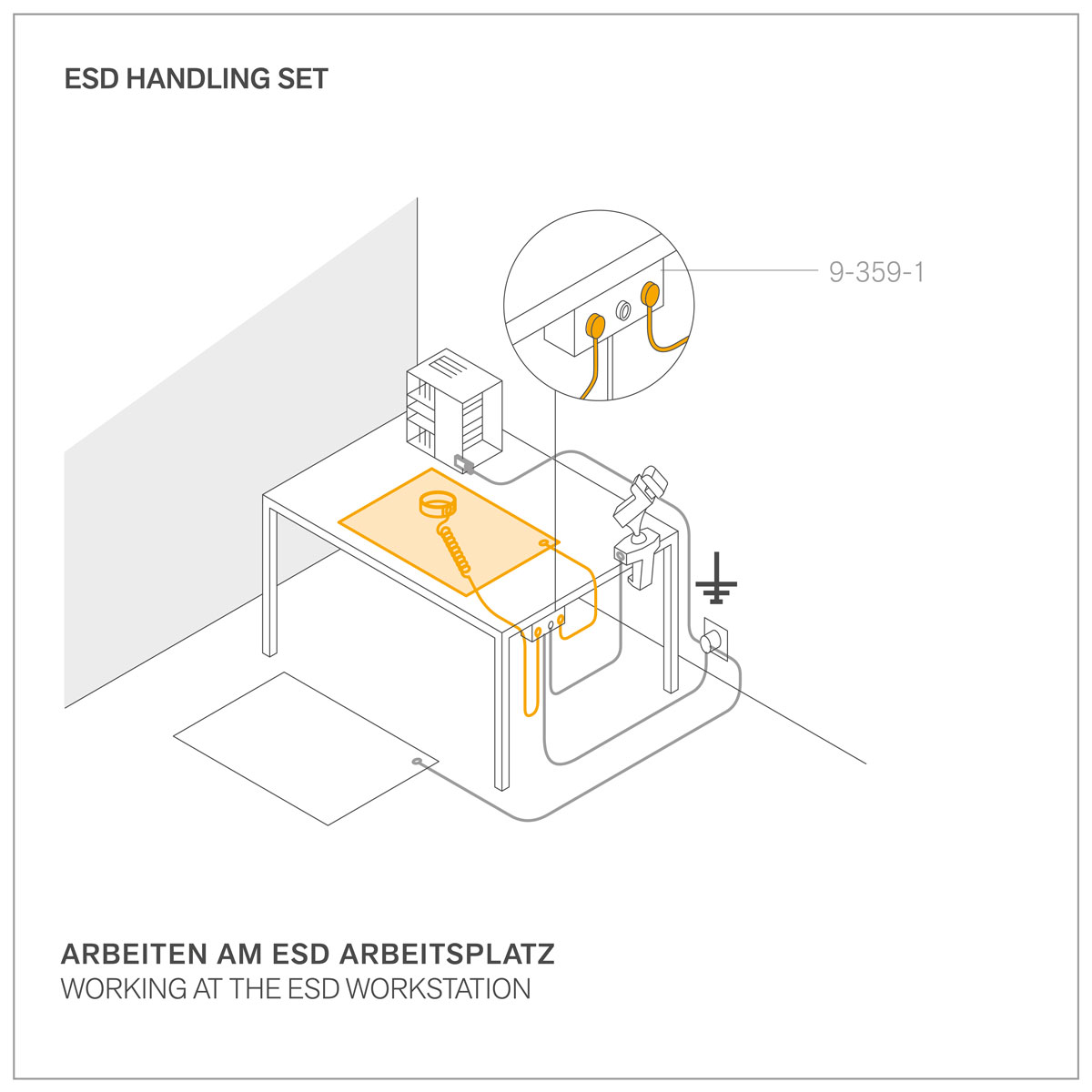 ESD Handling Set 5-tlg Matte schwarz (610x450x1,5) Armband 2 Kabel Erdungsstecker
