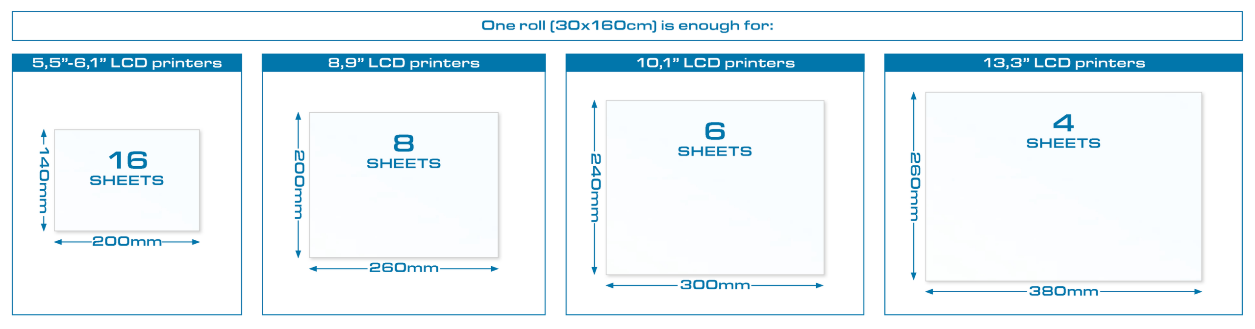 PrimaCreator nFEP Film Roll for 3D Printers - 30 x 160 cm